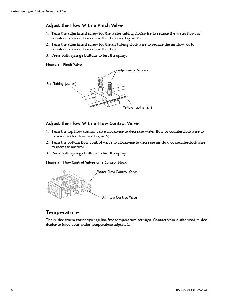 Quick Tip Air Water Syringe Tips White With Metal Core  1600/bx. - MARK3®*