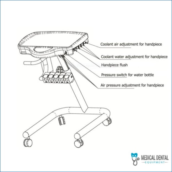 Flight Dental Mobile Cart with Compressor Mobile Cart with Compressor flight-dental-mobile-cart-with-compressor Dentamed USA Flight Dental, 