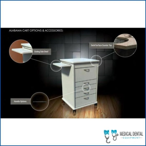 North Carolina Dental Cart mobile cart north-carolina-dental-cart-dentamed-usa Dentamed USA a-dec dental equipment, air techniques dental 